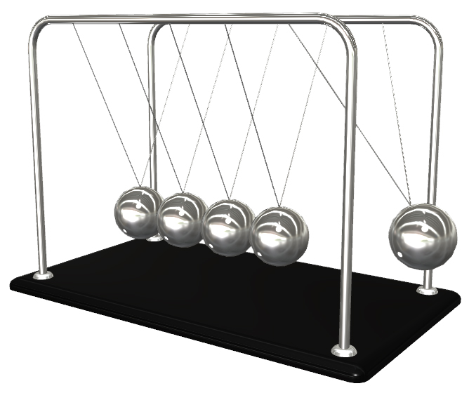 「振り子の法則」を引き起こすためには・・・？ 福井で唯一チームワークで売上を上げる人材育成コンサルタント！社労士 初瀬川のブログ